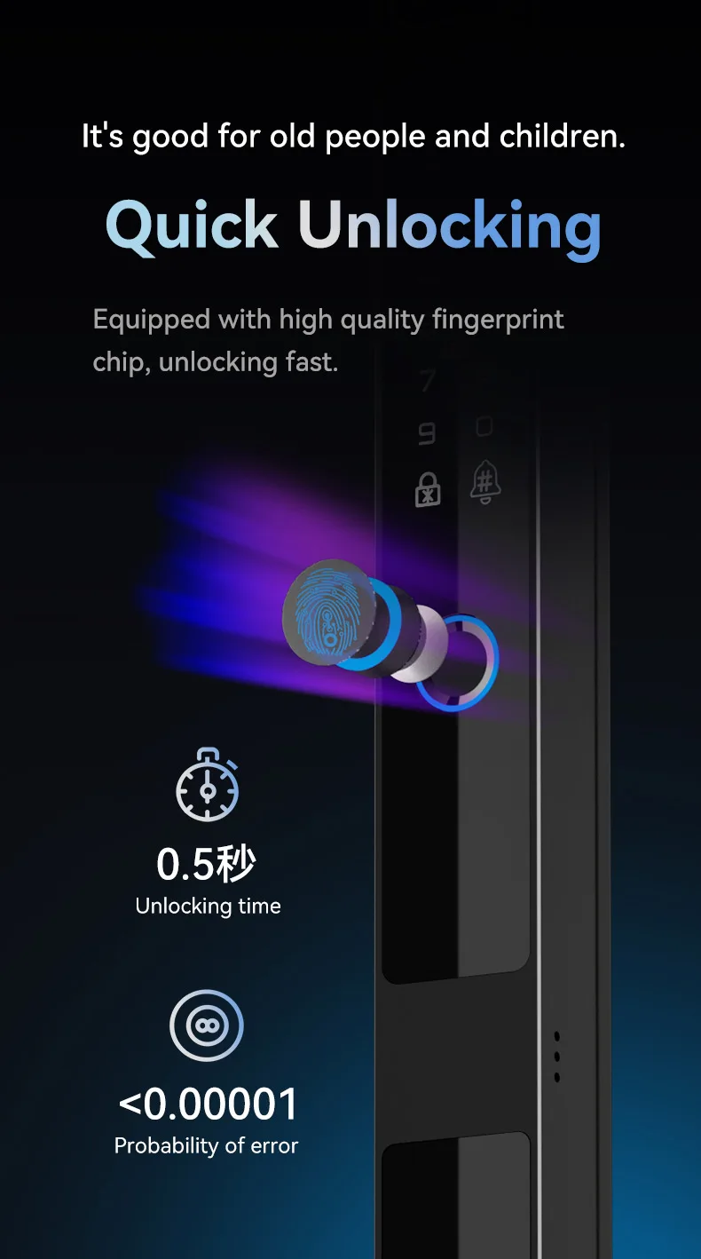 Фото Smartier Tuya цифровой автоматический электронный биометрический замок Ttlock Wi-Fi интеллектуальный замок с узкими краями дверной замок с отпечатками пальцев №3