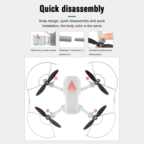 1 комплект, крышка вентилятора, защитные аксессуары, лезвие, бампер, защита пропеллера для DJI Mini SE/Mini 2/Mavic Mini