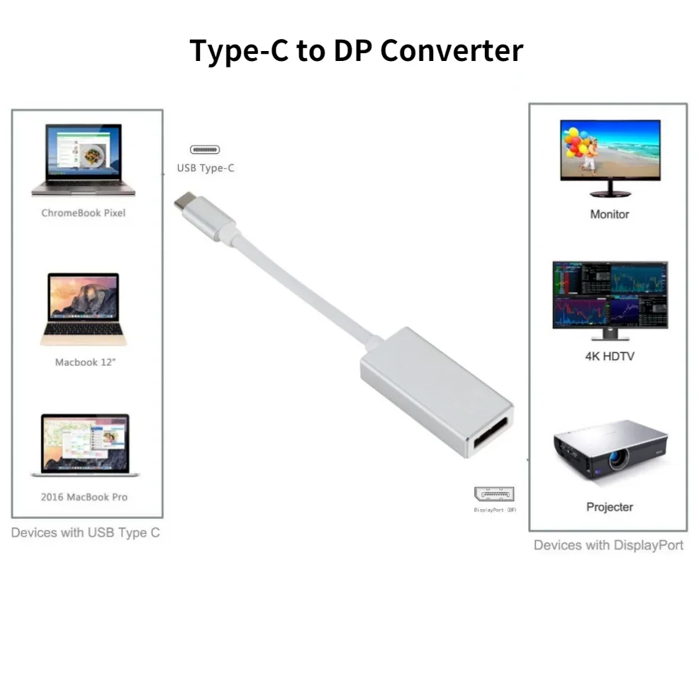 Адаптер Type-C USB C к DP конвертер порта 4K Type для дисплея подключи и работай кабель