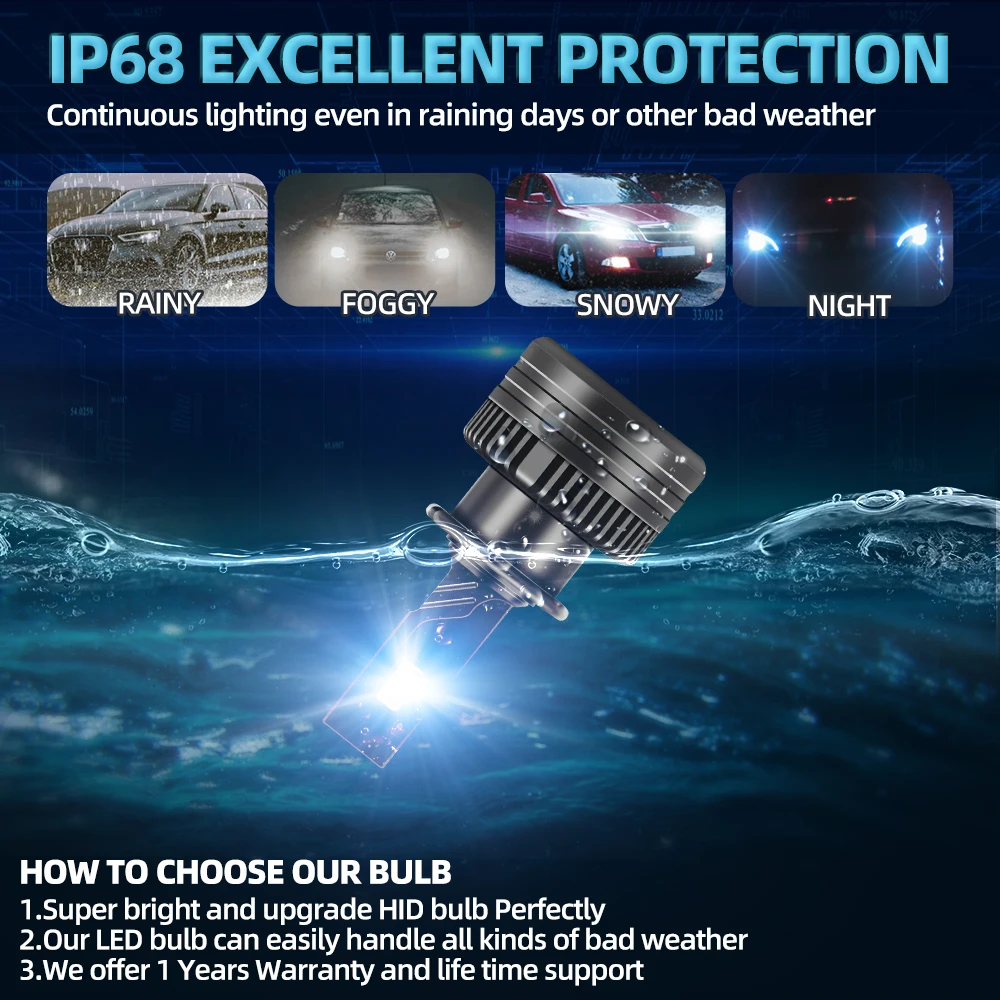 Автомобильные лампы 12 В HID D4S к CSP светодиодные фары 110 лм Сверхъяркие 55 Вт/лампа 2002