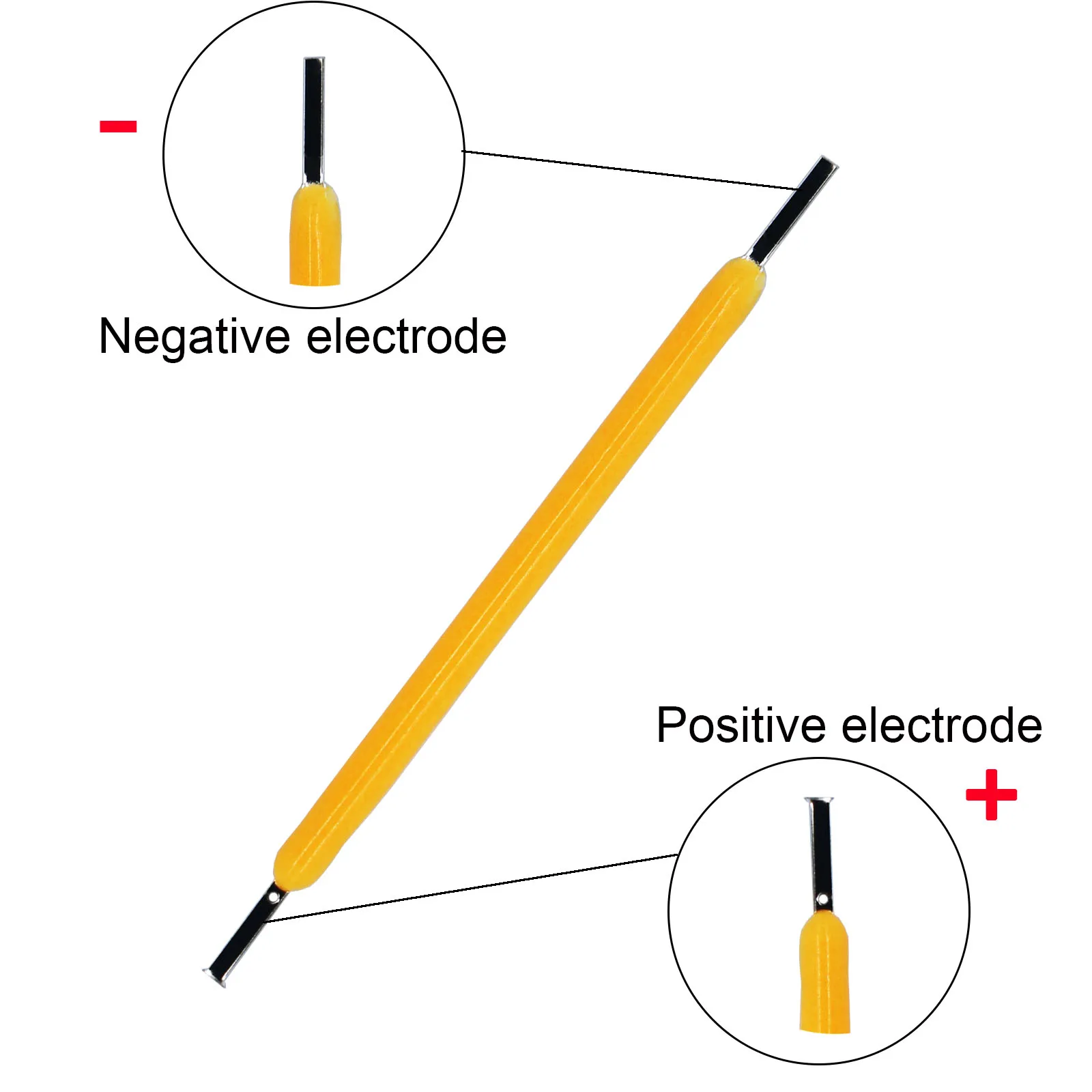 Рисунок 3 - лампа Эдисона в стиле ретро