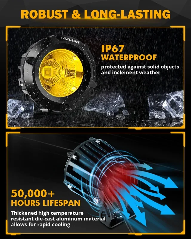 AUXBEAM 3 5-дюймовые круглые/квадратные комбинированные светодиодные рабочие фары с