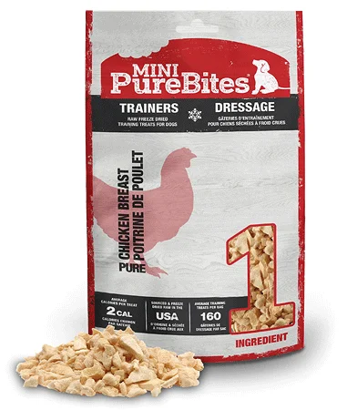 

Trainers Mini Dog Treats Chicken Breast 2.1oz