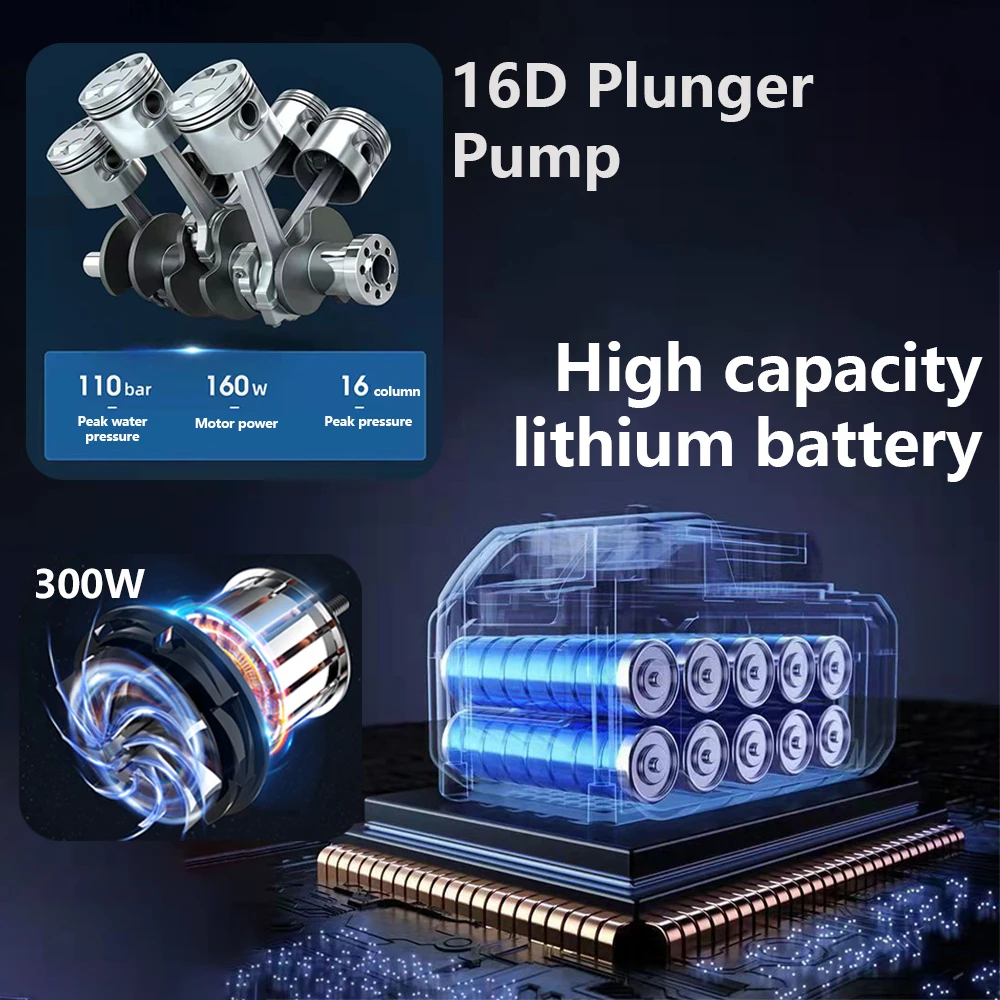 Беспроводная мойка высокого давления для автомобиля 60 бар 30000 мАч