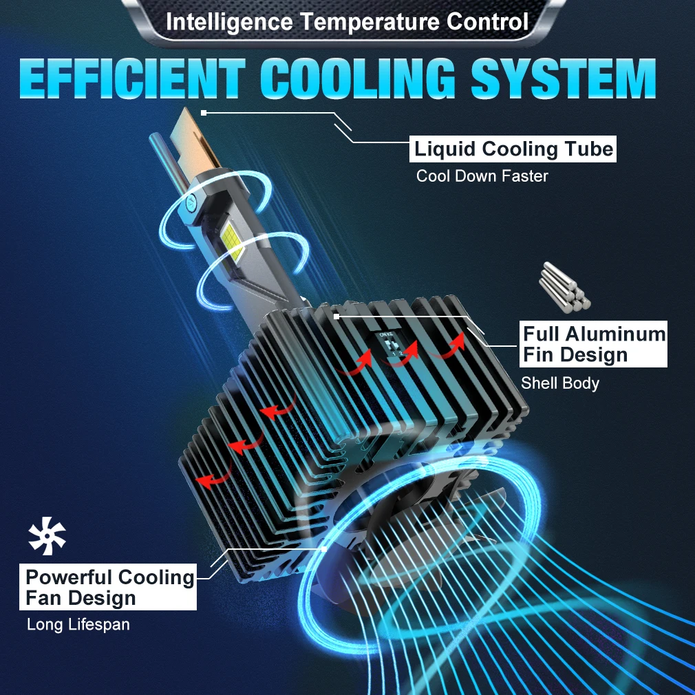 2 шт D1S D3S светодиодный фары Canbus 120 лм D4S D5S D2S D8S HID D8R D1R D2R D3R D4R автомобильная лампа