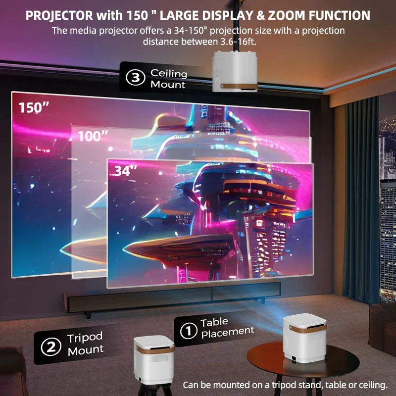 Недорогой Офисный видеопроектор Rigal E1 для домашнего кинотеатра FHD 720P