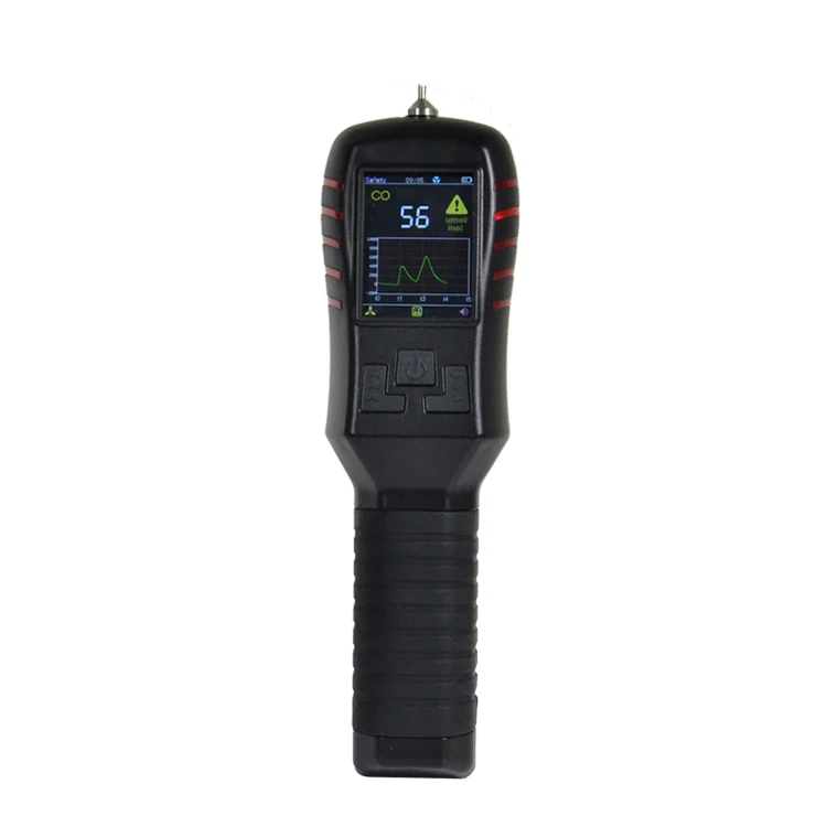 

ammonia gas detector price ammonia(nh3) gas detector battery operated gas leakage detector