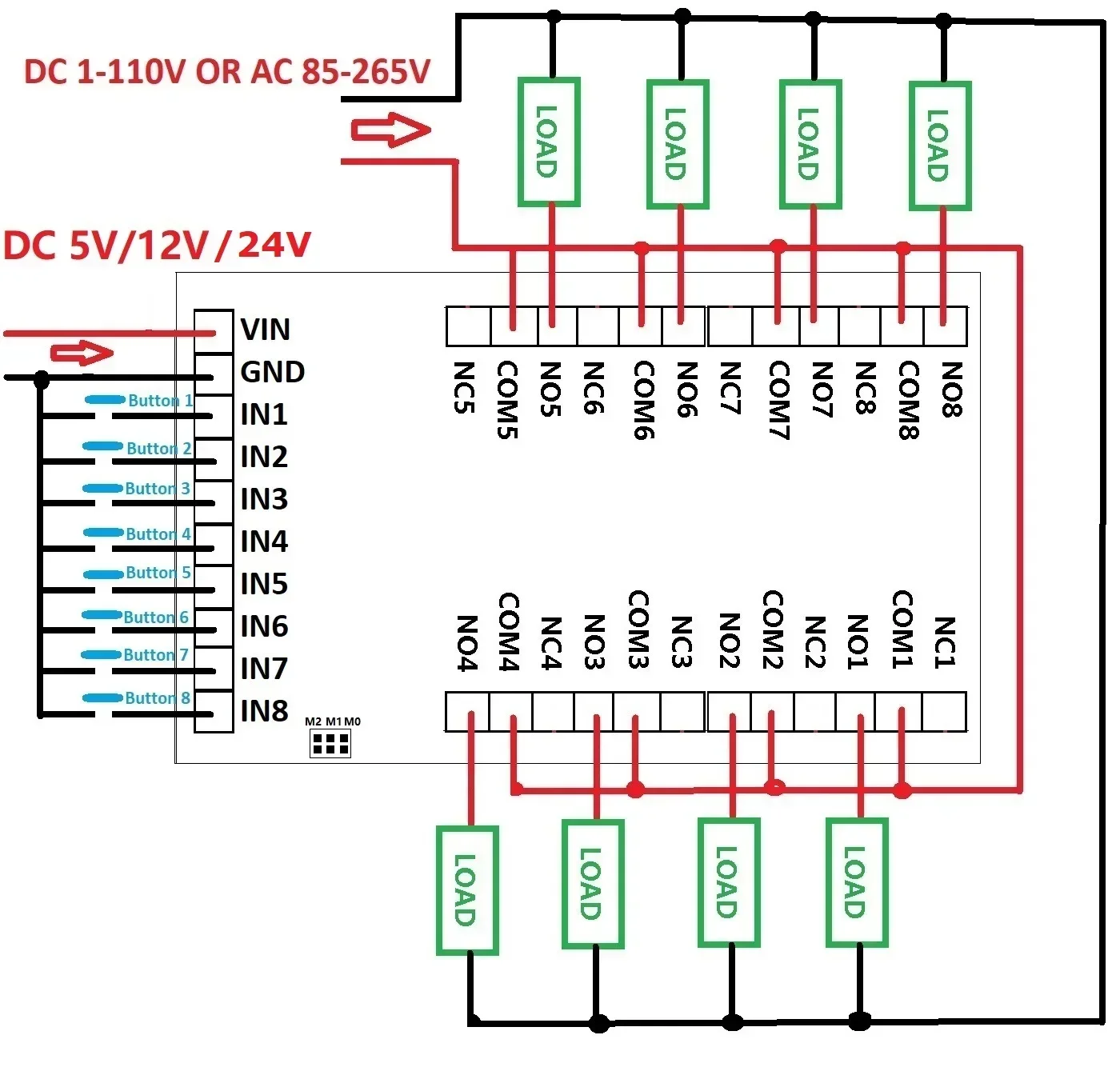 RF23G08 DC 5 В/12 В/24 В 8 каналов 433 92M EV1527 Код обучения OOK ASK RC RF Комплект беспроводного