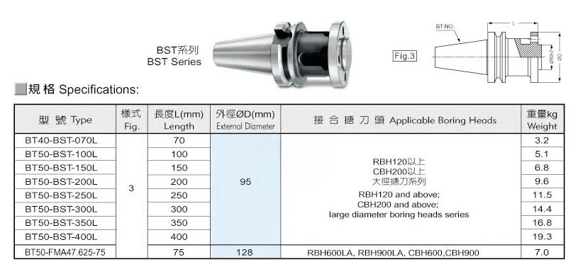 Расточная головка BT4050-BST-100L150L200L250LRBHCBH (art.: 3920d42e82055) - 3920d42e82055