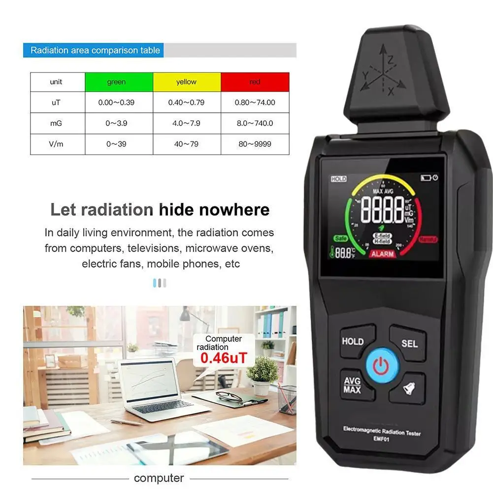 НОВЫЙ высококачественный электромагнитный излучение для EMF01 высокоточный