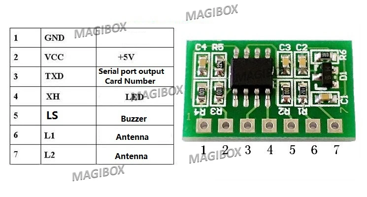 

10 шт./лот 125 кГц EM4100 TTL RS232 считыватель RFID-карт Mold с антенной 20*40
