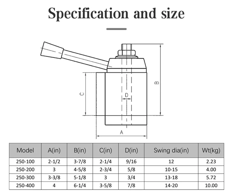 Быстрая замена держателя инструмента клин/GIB 6 шт/комплект 250-111 токарный станок