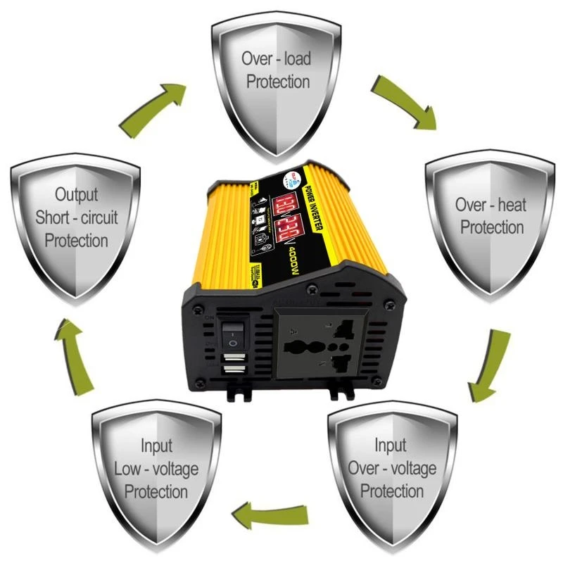 Скидка Пиковый автомобильный инвертор 4000 Вт, постоянный ток 12 В в переменный ток 110 В/220 В, светодиодный дисплей, инвертор мощности, двойной USB модифи...