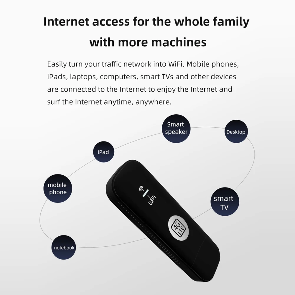 

Portable Europe Version Pocket WiFi Router High Speed SIM Card Slot Wireless Network USB WiFi LTE 4G Modem Pocket Hotspot