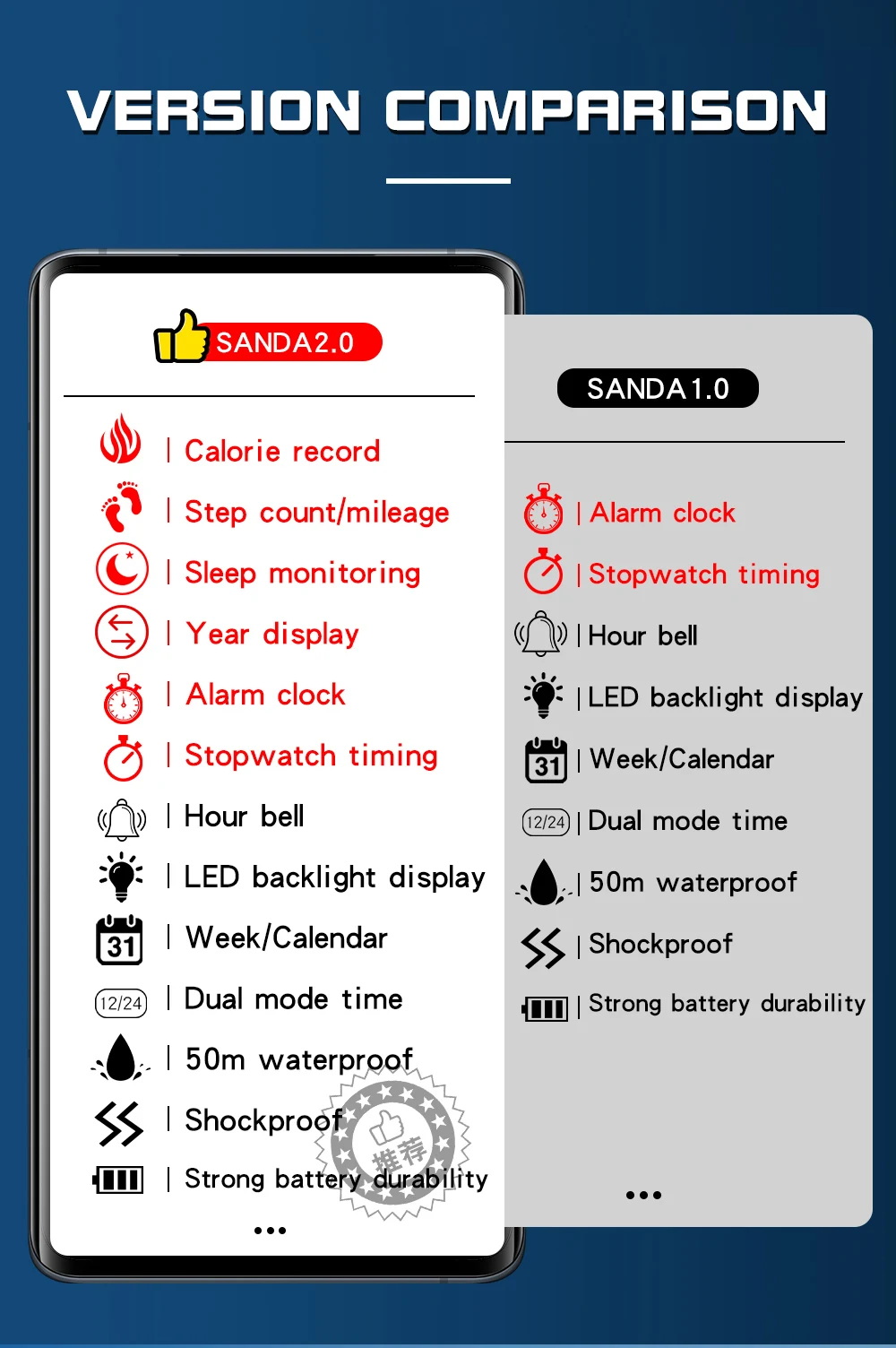 Часы наручные SANDA мужские водонепроницаемые противоударные модные светящиеся