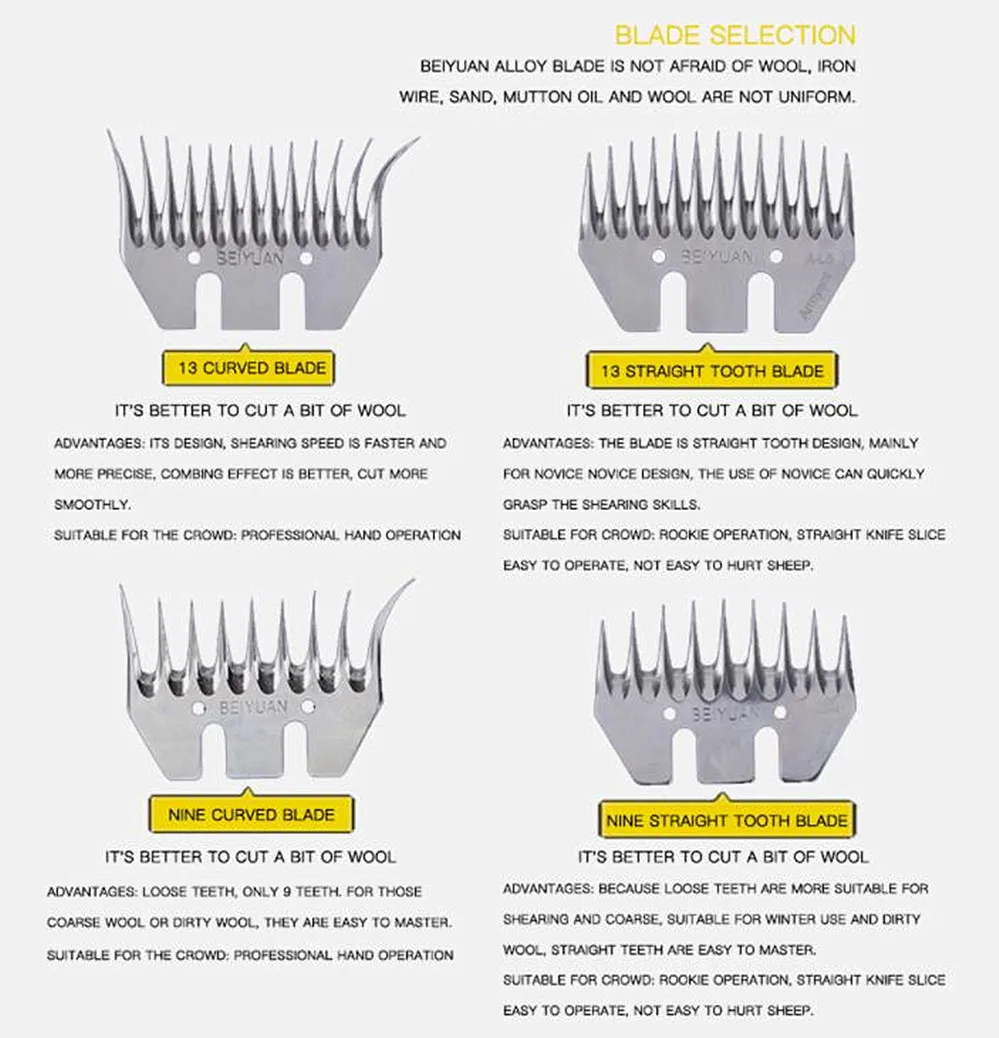 1 набор (2 шт.) 9T BEIYUAN кудрявые изогнутые щипцы для завивки овец лезвие машинка