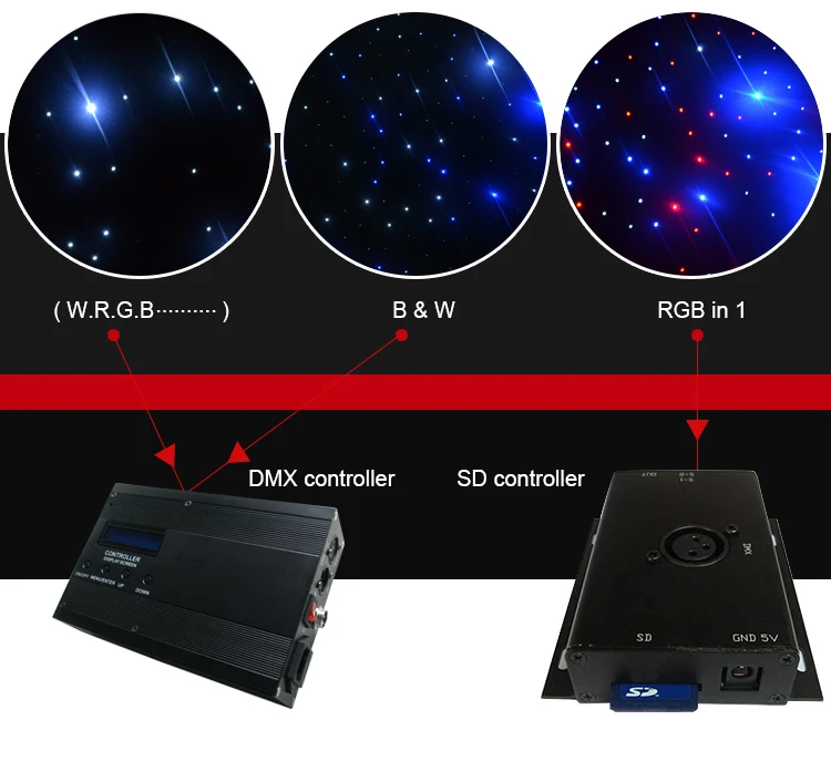Бесплатная доставка хорошая цена светодиодные занавески 4*6 м BW сцсветильник