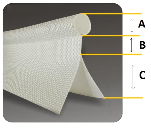 Тент Рельсовые Трубы 6 мм Двойной Клапан Серый ПВХ Core Keder 1 м Караван Авто