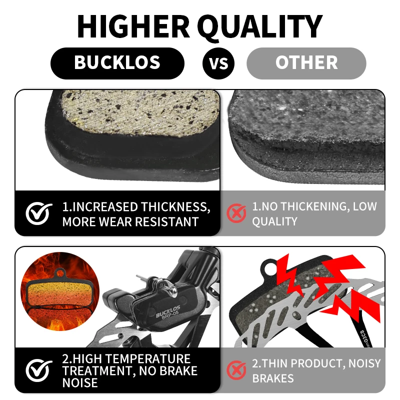 BUCKLOS велосипедные тормозные колодки из смолы для SHIMANO N03A H03A D03S, гидравлические дисковые колодки для горного и шоссейного велосипеда, износостойкие дисковые тормозные колодки MTB (art.: 3920cc5ea8302) - 3920cc5ea8302