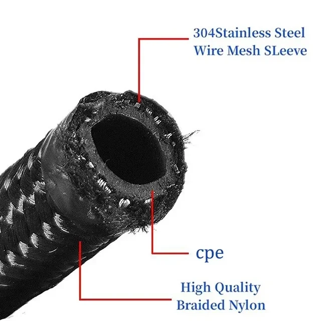 

AN4 AN6 AN8 AN10 AN12 AN16 AN20 CPE PTFE Racing Нержавеющая сталь Плетеный нейлоновый оплетеный топливный шланг Масло Газовый радиатор Шланг Труба