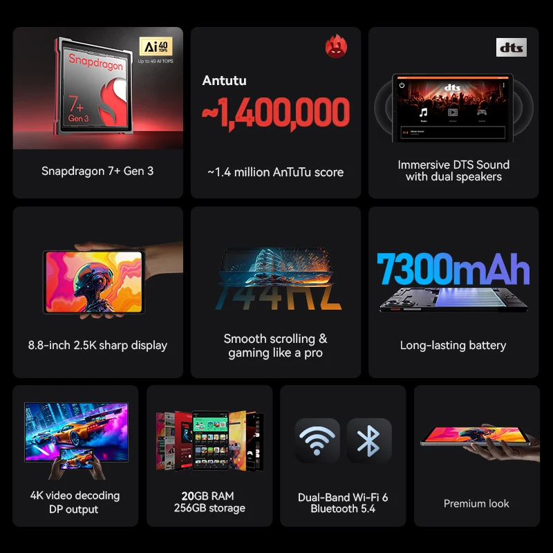 Фото Игровой планшет ALLDOCUBE iPlay 70 mini Ultra, 8,8 дюйма, 2,5 К, 144 Гц, Snapdragon 7 + Gen3, 20 ГБ (12 + 8, виртуальная), ОЗУ, 256 ГБ ПЗУ, Android14, 7300 мАч №2