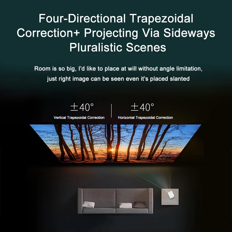 Глобальная версия Wanbo T2 MAX проектор 1920*1080P Светодиодный Mini WIFI Full HD 4K 2 4G WiFi коррекция