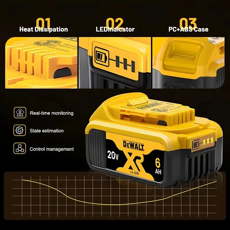 Фото Оригинальный аккумулятор DeWalt 20V 60V 6Ah 9Ah MAX для электроинструментов, замена для DeWalt DCB184 DCB182 DCB205 DCB200, 18В 20В №2