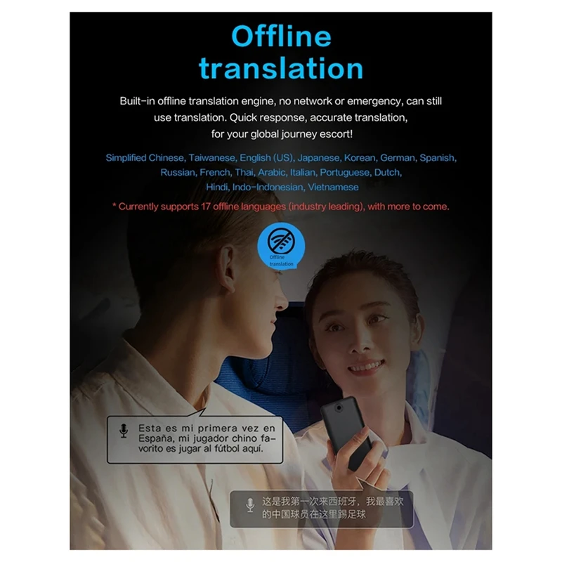 Новый автономный голосовой переводчик T18 интеллектуальный 138 языков Wi-Fi в