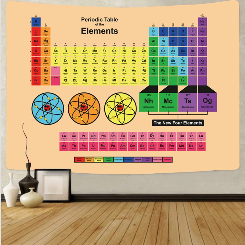 

Periodic Table of the Elements Chemistry Tapestry Cheap Wall Hanging Large Science Wall Art Canvas Wall Decor Home Decor