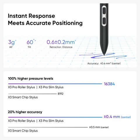 XP-Pen X3 Pro Стилус для графического планшета