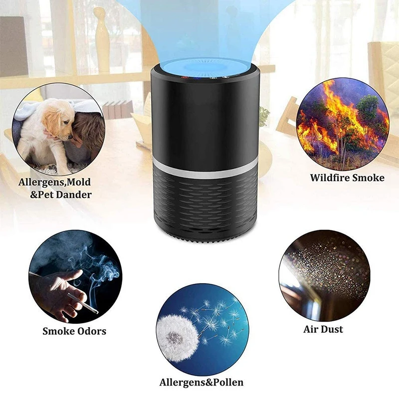 Air Purifier Replacement Filter Hepa Activated Carbon Filters For Levoit LV-H132/LV-H132-RF