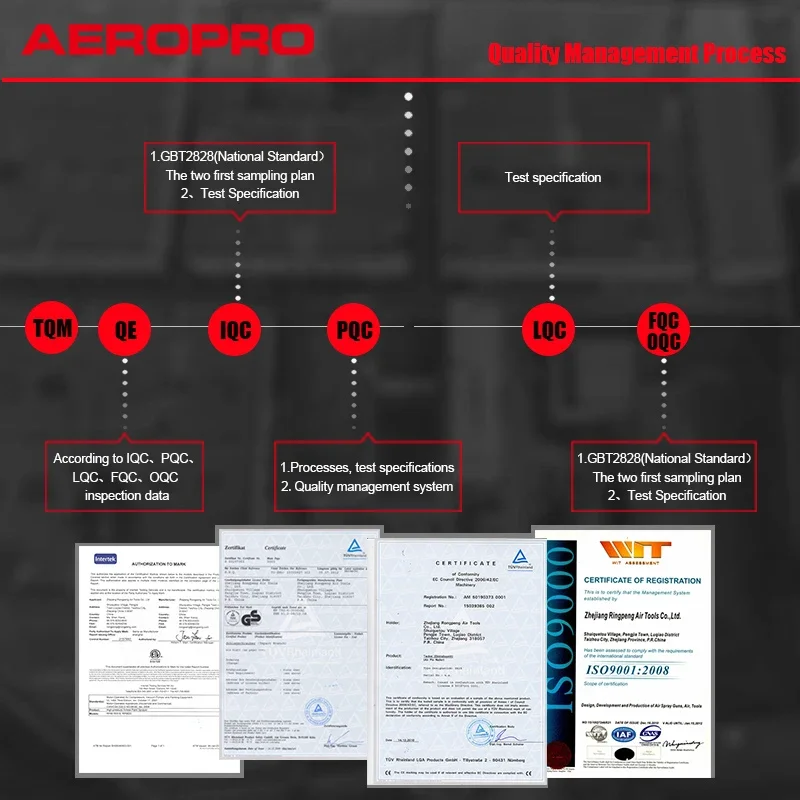Промышленный пистолет-распылитель LVLP R200S пневматический инструмент для домашней