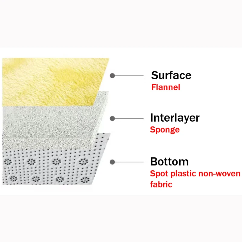 Коврик для ног на балконе гостиной крыльца нескользящий коврик D-Huggys D-Wuggys