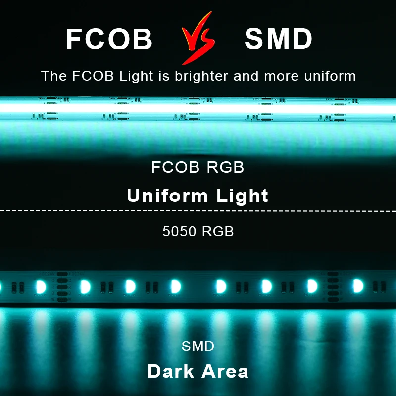 Фото Светодиодная лента RGBW RGBCCT FCOB DC24V 840 светодиодов/м Светодиодная линейная лента высокой плотности с регулируемой яркостью Гибкая светодиодная лента RA90 FCOB RGB CCT №2