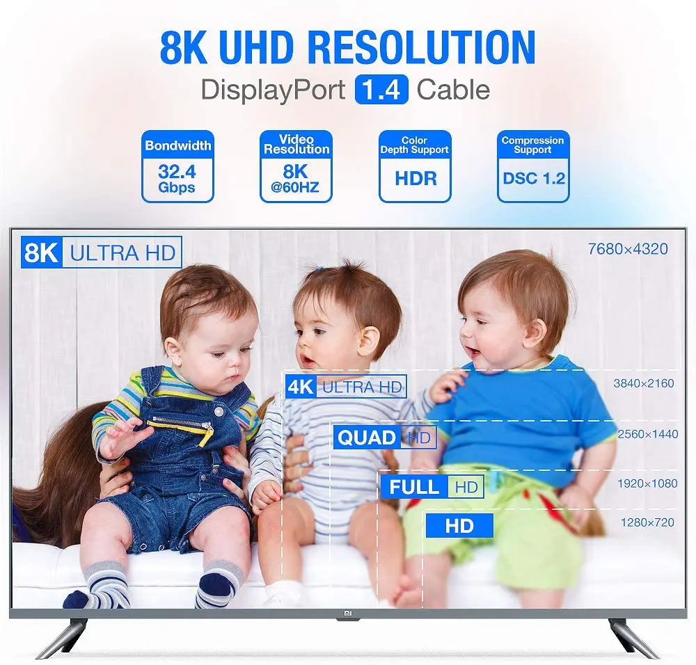 Кабель порта дисплея DP 1 4 В кабель 8K 4K 144 Гц 165 фотоадаптер для видео ПК ноутбука тв