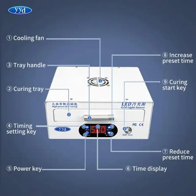 YYD высокоинтенсивная фотополимеризационная машина клей фотополимеризатор