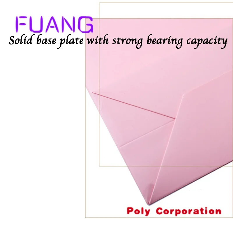 Рисунок 5 - Оптовая продажа, индивидуальный