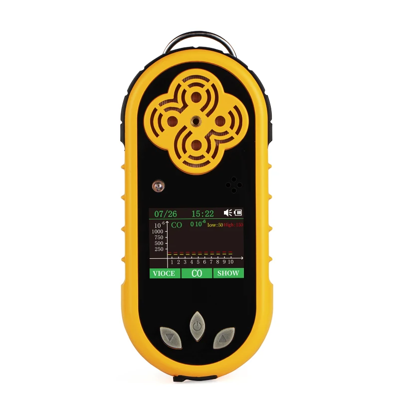 Enlarge Bosean Wholesale CE ATEX certificate gas leak detection price carbon monoxide gas detector