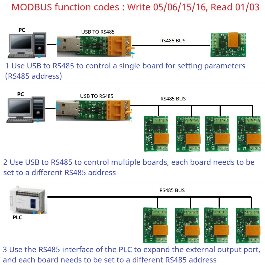 1CH 3A Маленькая релейная плата DC 12 В 24 RS485 UART Переключатель последовательного порта
