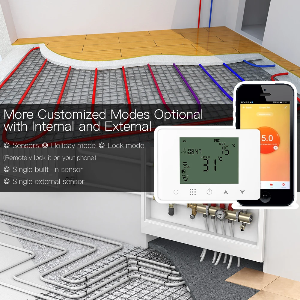 Групповое управление беспроводная многозонная электрическая система подогрева
