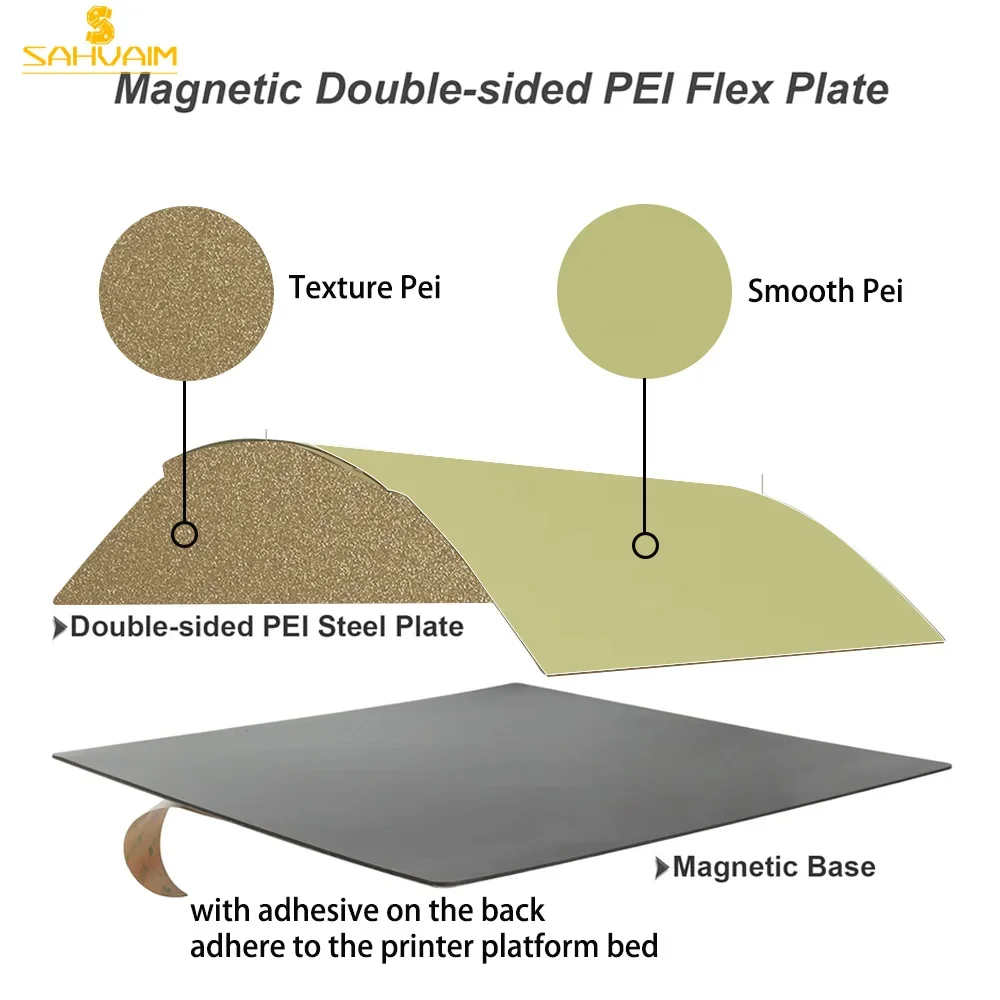Магнитная текстурированная пластина PEI 235x235 гладкая для Flashforge Adventurer 5m Elegoo Нептун 4
