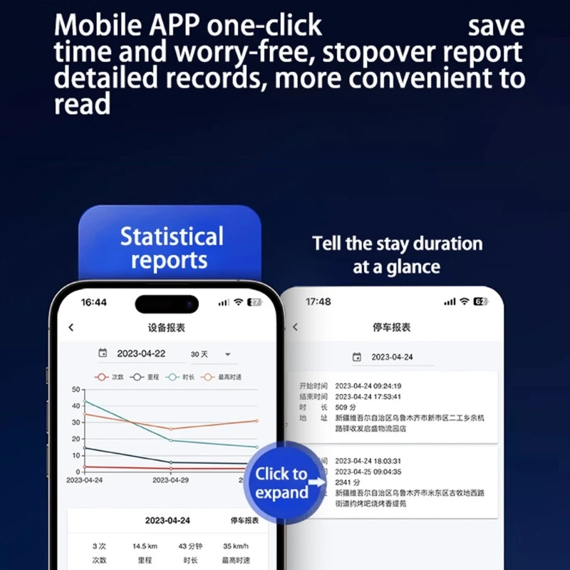 Безопасная автомобильная навигационная система слежения для транспортных