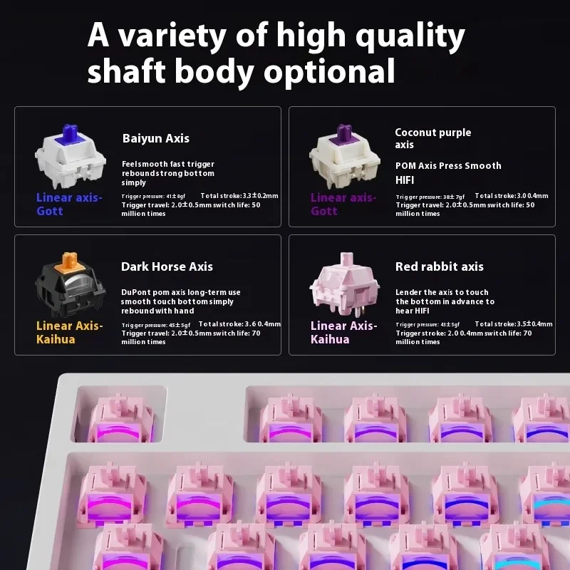 Трехрежимная механическая клавиатура EWEADN X75 Pro с переключателем Red Rabbit 8000 мАч