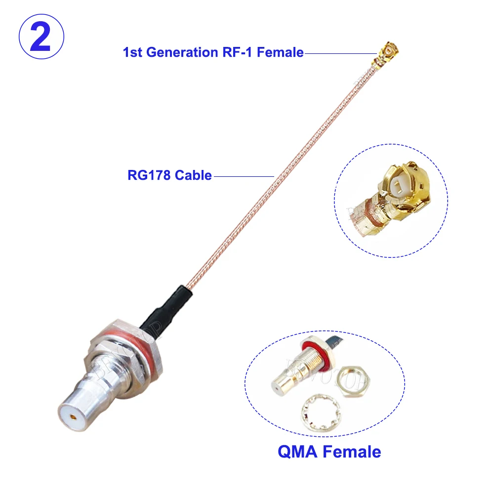 

10 шт./лот QMA гнездовой разъем для IPX-4 гнездовой разъем 50 Ом QMA к IPX RF1.13 RF коаксиальный соединительный кабель с косичкой 5 см-1 м