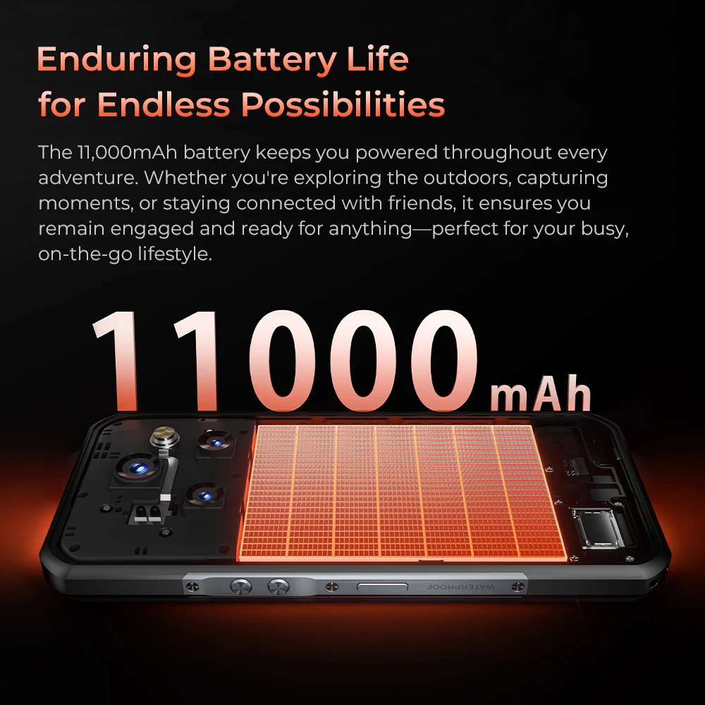 Фото Прочный смартфон Oukitel WP55 11000 мАч, 5G, 36 ГБ (12 + 24) + 256 ГБ, сотовый телефон, Android 15, камера 108 МП, NFC, мобильный телефон с отпечатками пальцев №5