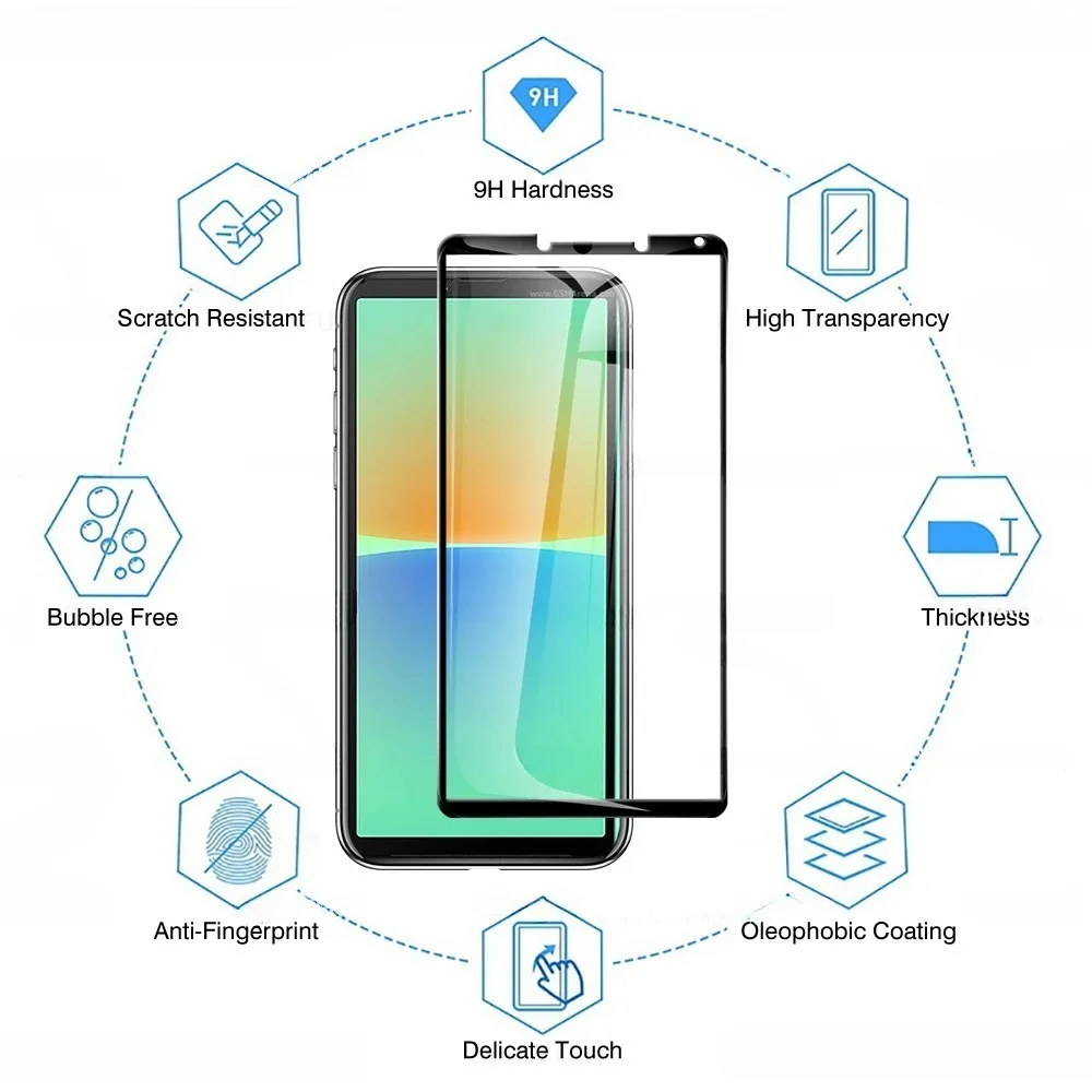 3 шт. 9H для Sony Xperia 10 IV 1 III 5 II закаленное стекло Xperia10iv 5G Xperia10 Xperia1 Xperia5 Xperia1iv Защитная