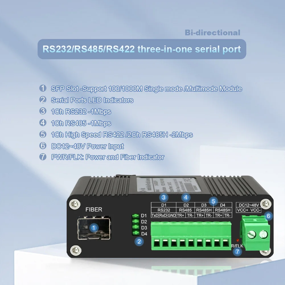 Industrial Serial RS232 RS485 RS422 to Fiber Modem,Aluminum case,SFP, 12~48VDC,fiber media converter SM 20km/MM 2km A pair