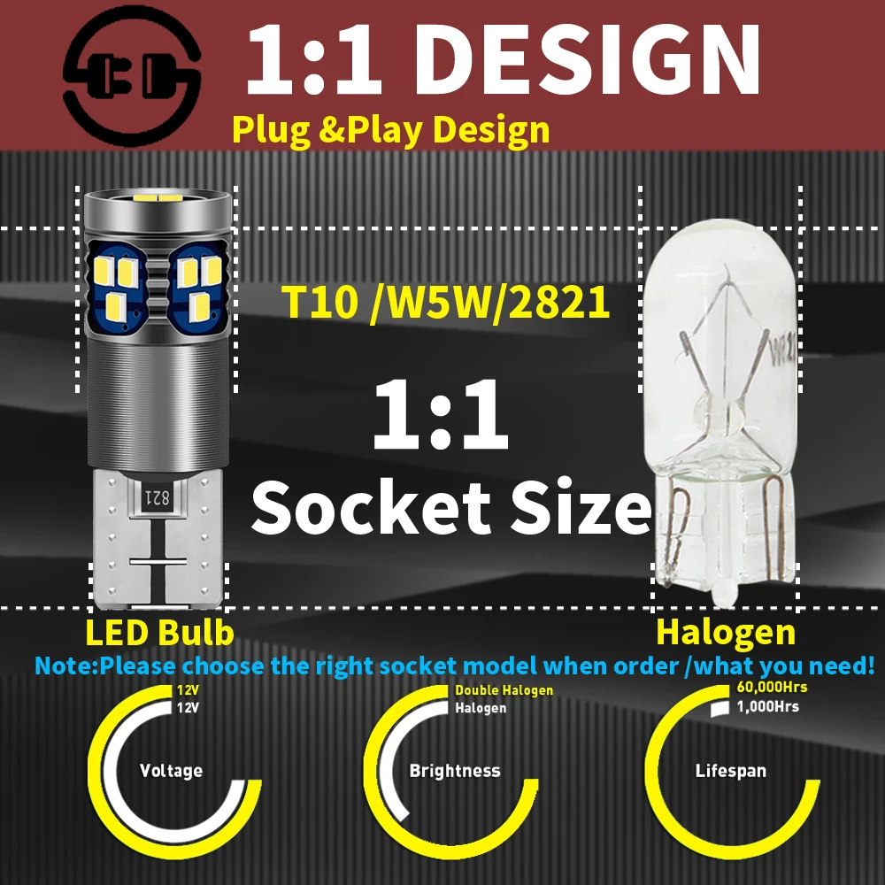 2 шт. осветительные приборы Canbus T10 лампы W5W 168 194 196 18SMD габаритные огни для парковки