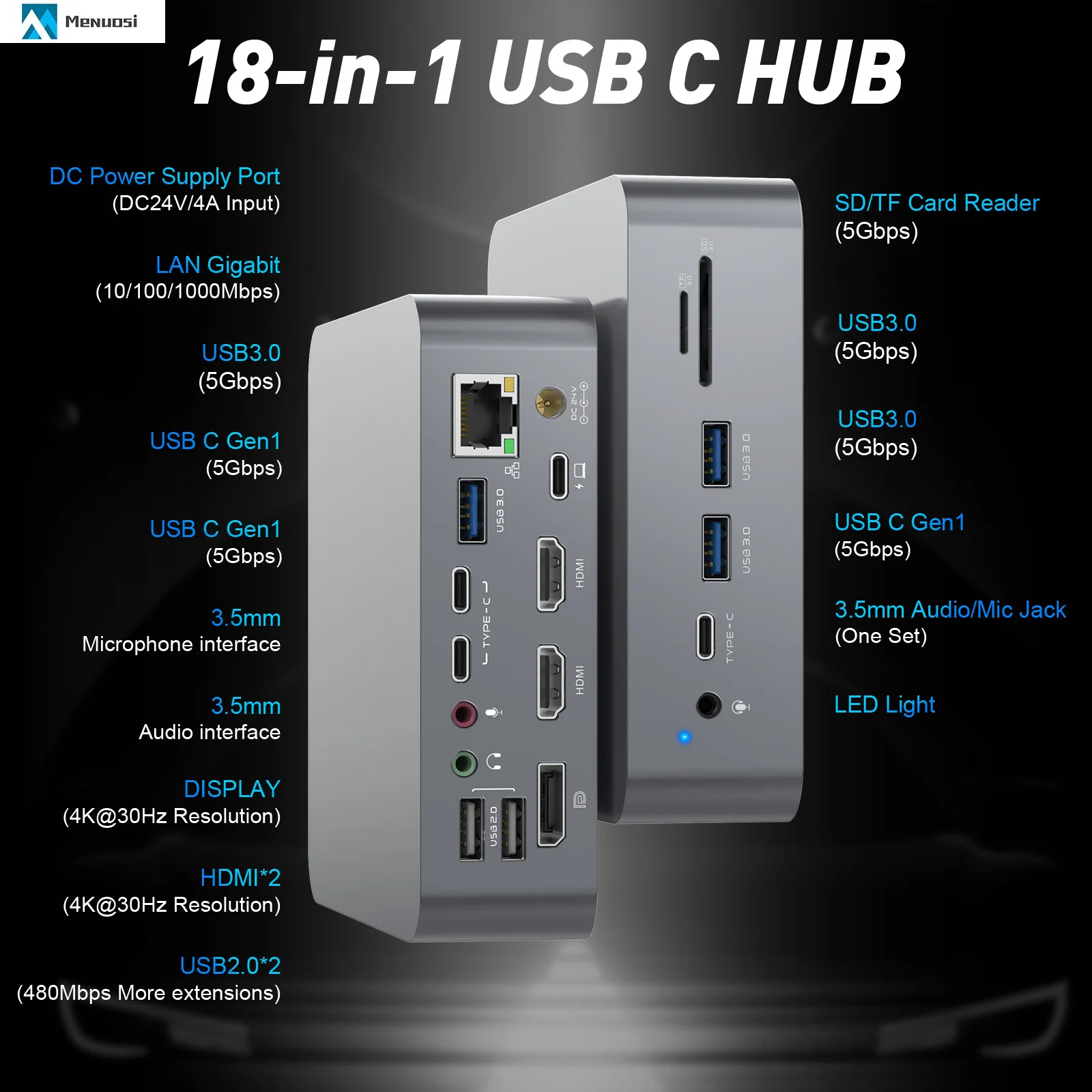 Док-станция 18 в 1 M1 Usb C для настольного компьютера док-станция с тройным монитором