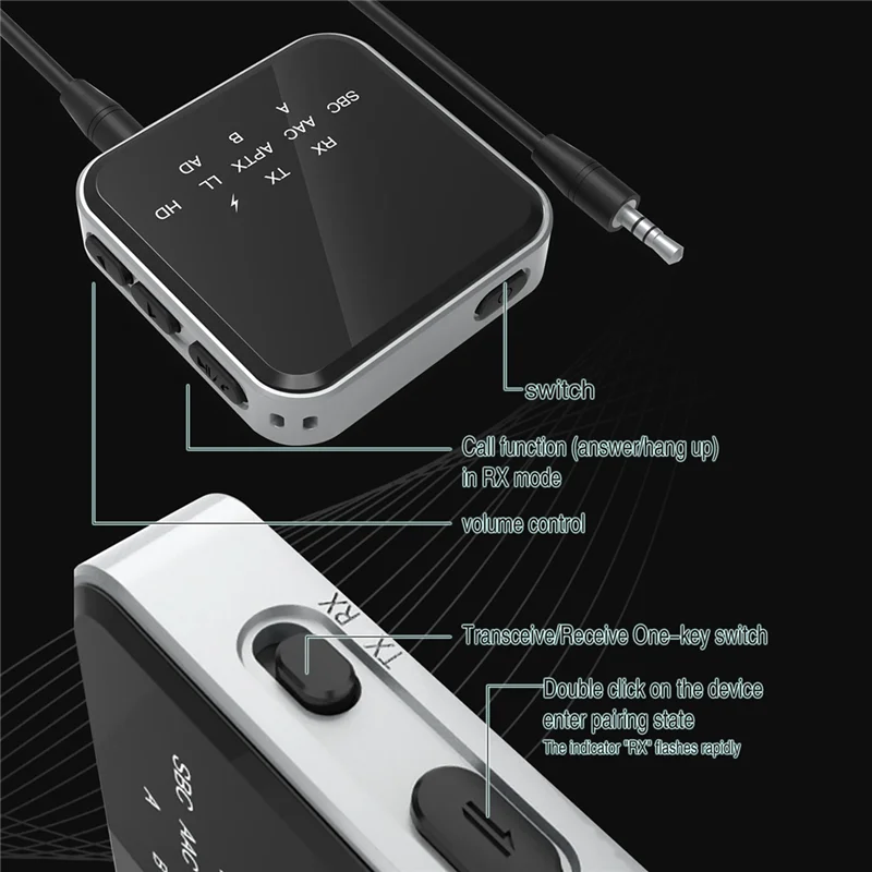 2 в 1 HiFi Bluetooth 5 HD-передатчик приемник беспроводной 3 мм AUX оптический адаптер для